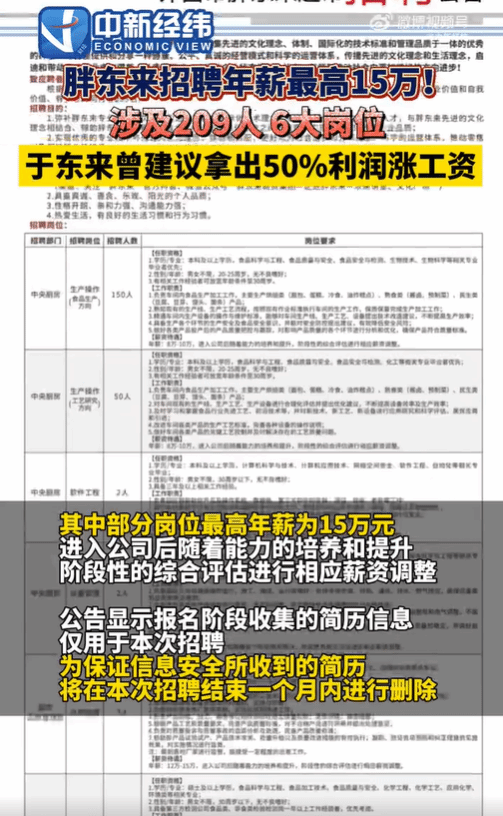 游戏专题 第53页